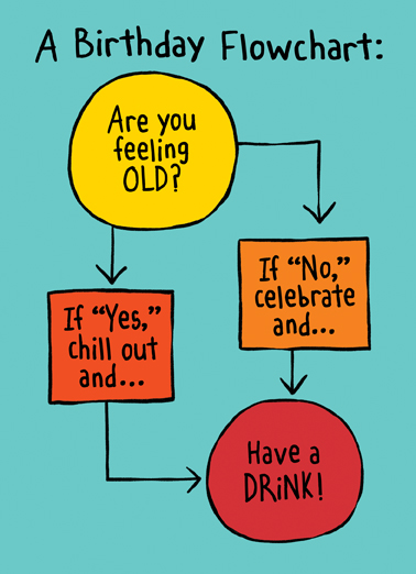 Flowchart  Ecard Cover